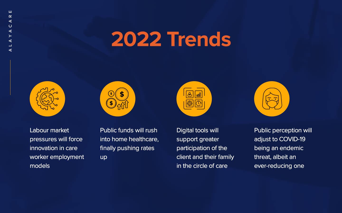 2022_trends_v2