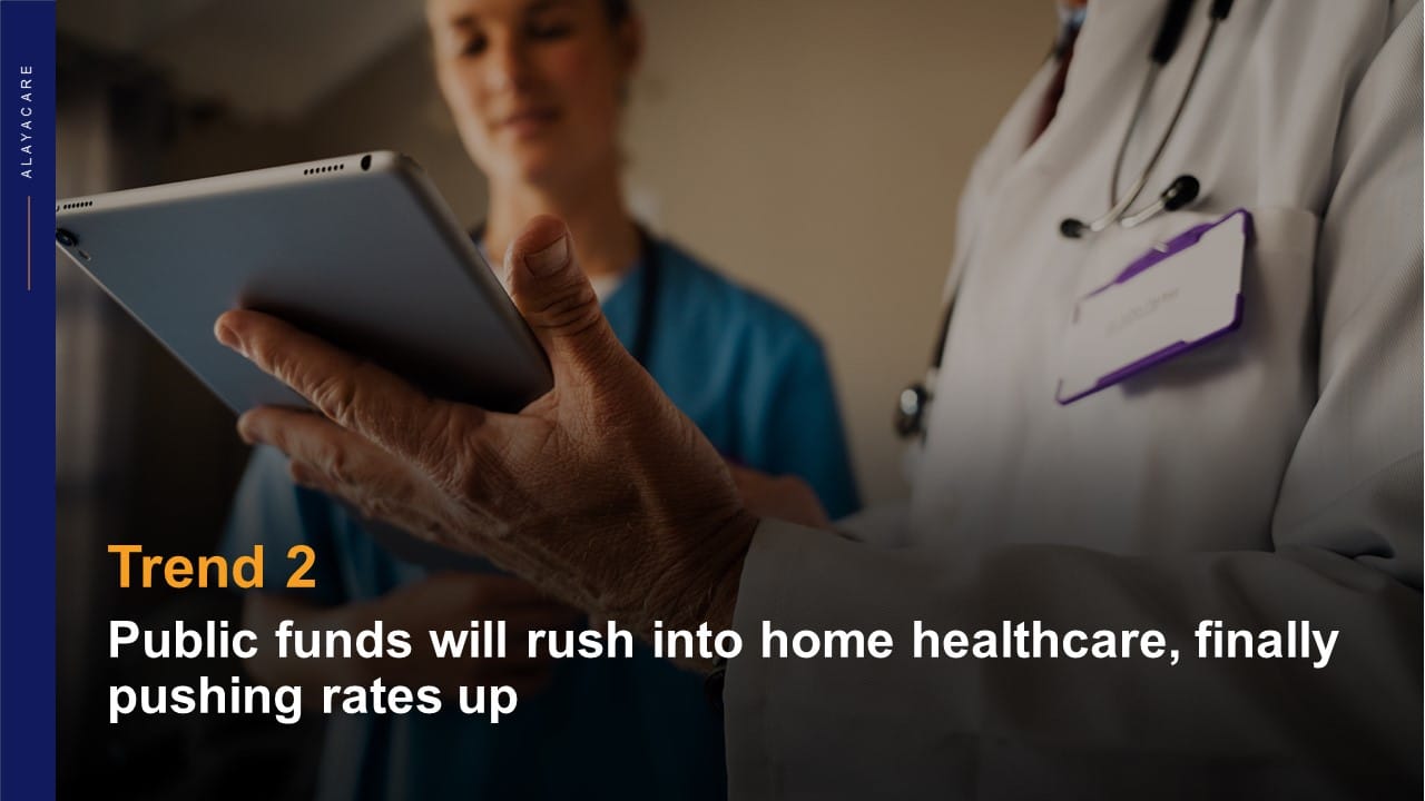 Trend 2: Public funds will rush into home healthcare, finally pushing rates up