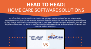 Head to Head: Legacy Software vs Alayacare
