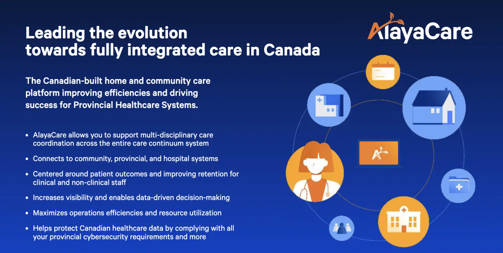 Canadian Public Sector - Brochure