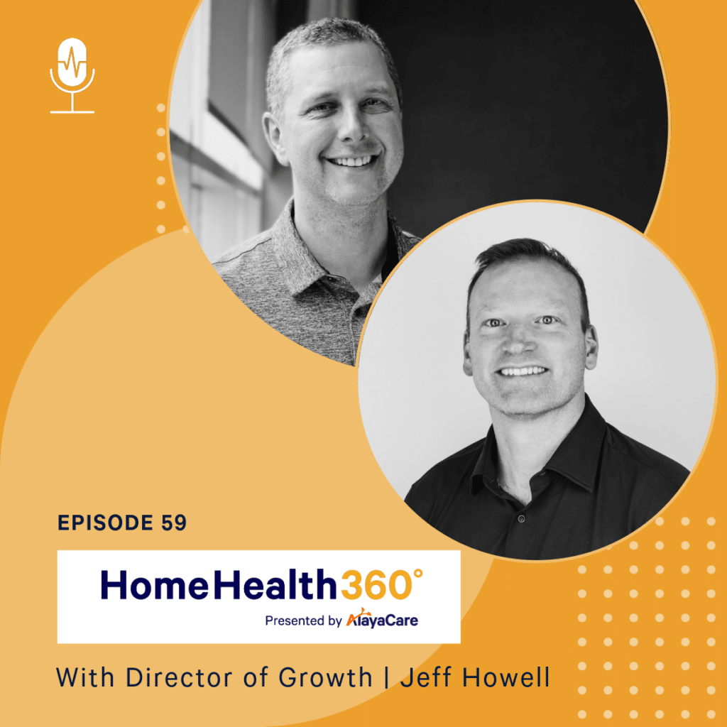 2024 predictions of home-based care podcast episode on home health 360
