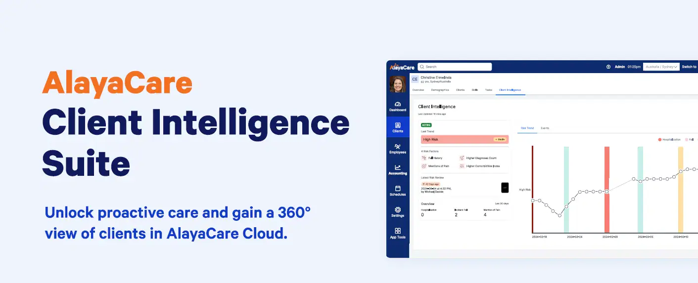 Client Intelligence Suite unlock proactive care and gain a 360° view of clients in AlayaCare Cloud.
