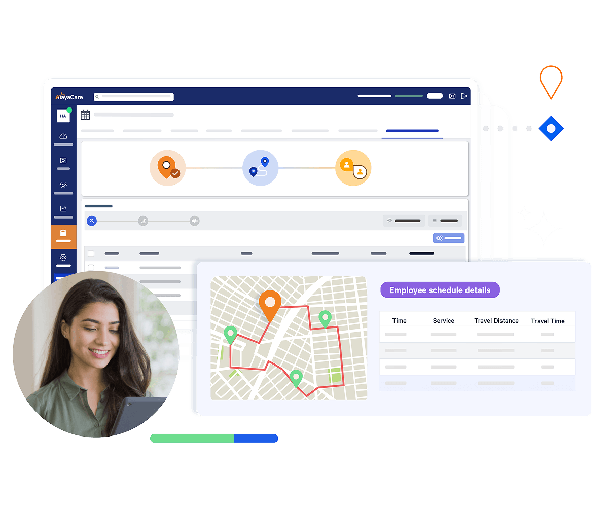 AlayaCare employee schedule details panel showing a caregiver's route map with time, service, and travel distance columns