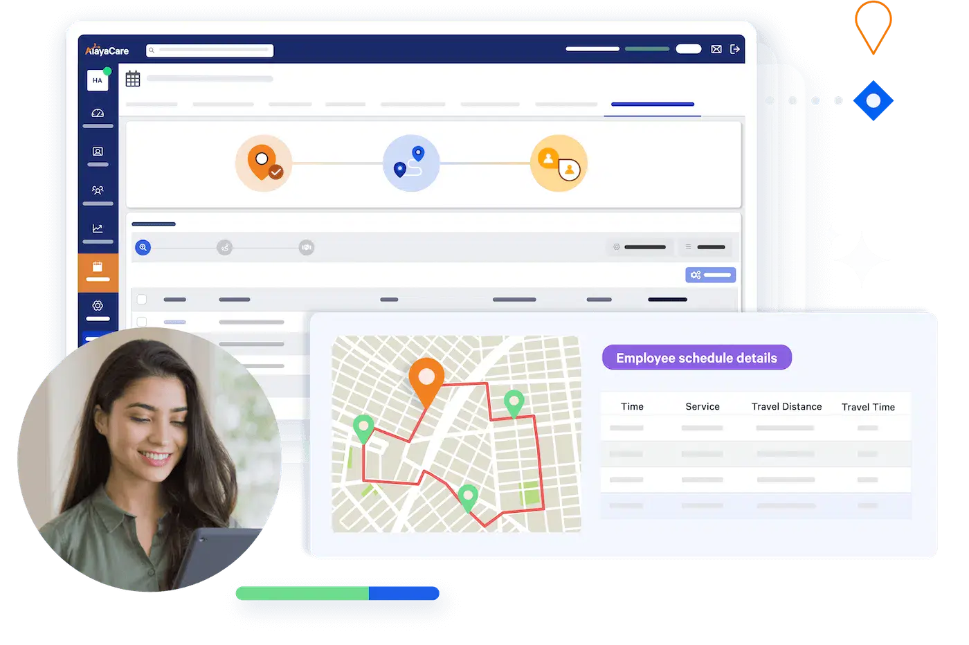 AlayaCare app showing an employee schedule details panel with a caregiver's route map and travel times
