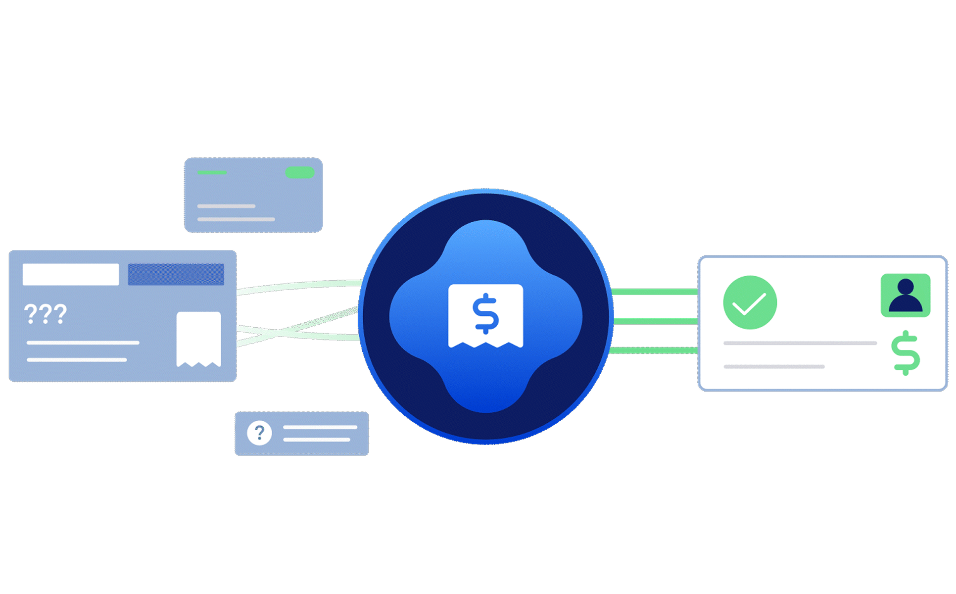 Diagram showing AlayaCare's billing agent resolving unclear billing data into a verified, approved claim