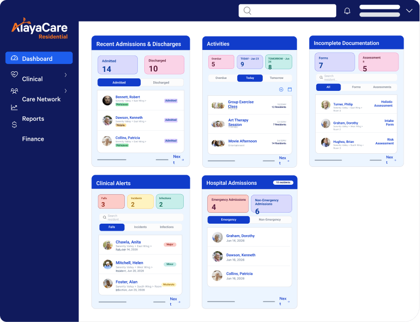AlayaCare Residential dashboard showing recent admissions and discharges, clinical alerts, and hospital admissions panels