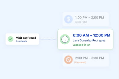AlayaCare app showing a confirmed next visit notification with estimated arrival time and caregiver route map