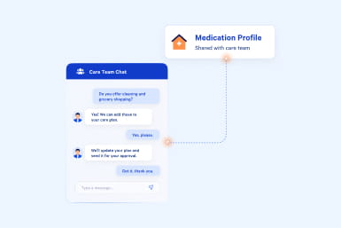 AlayaCare app showing a caregiver's visit confirmation with clocked-in status and nearby scheduled visits