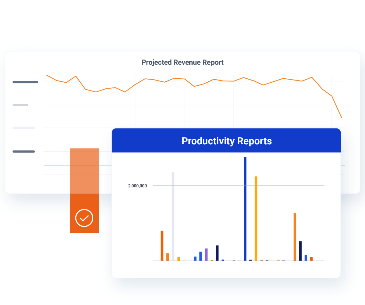 AlayaCare dashboard showing a Projected Revenue Report trend line and a Productivity Reports bar chart