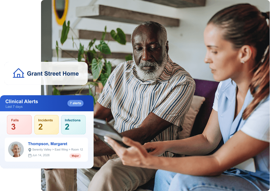 AlayaCare Clinical Alerts panel showing falls, incidents, and infections counts for a resident care home