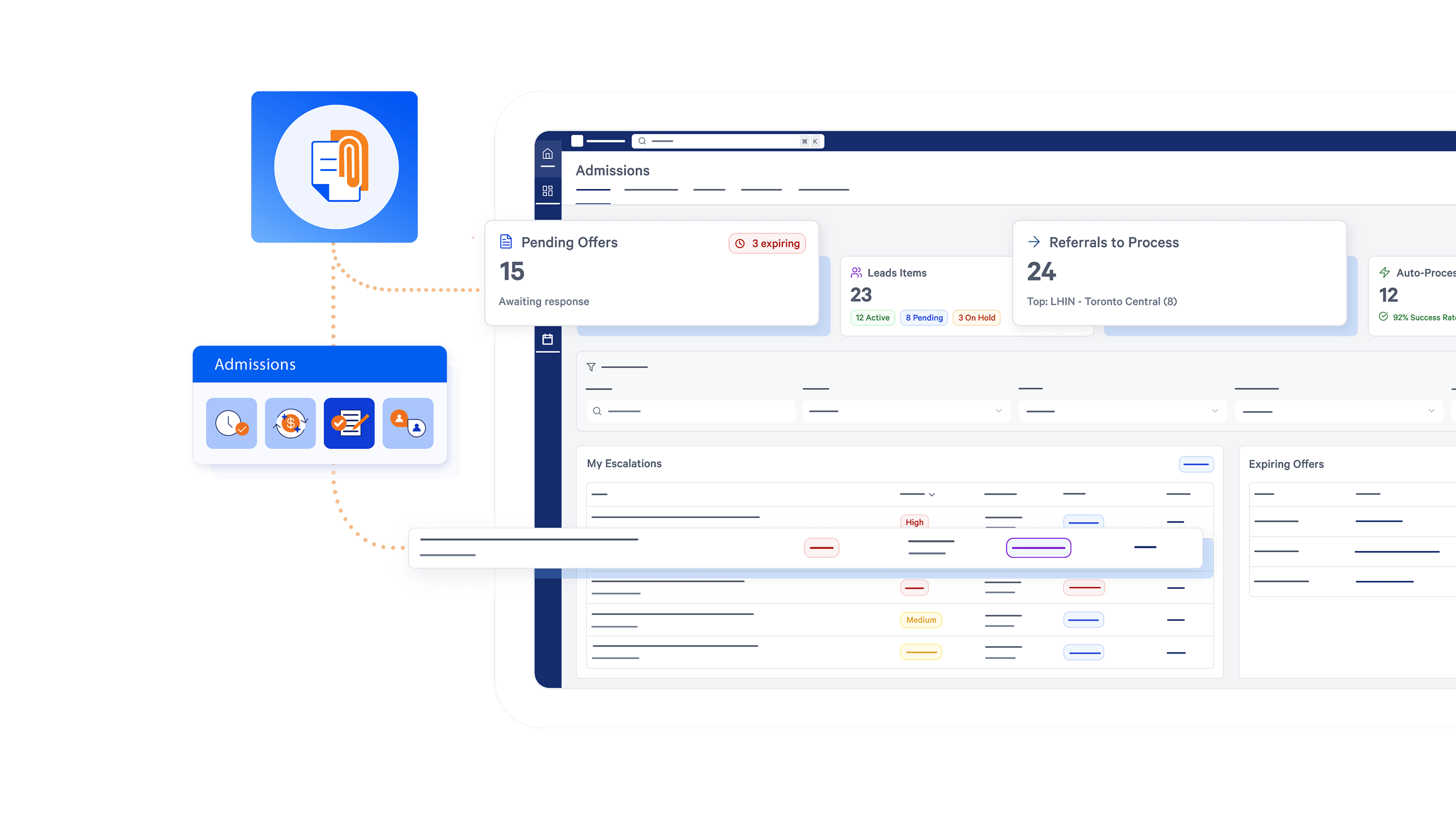 AlayaCare Admissions dashboard showing pending offers, leads, referrals to process, and auto-processed referral counts