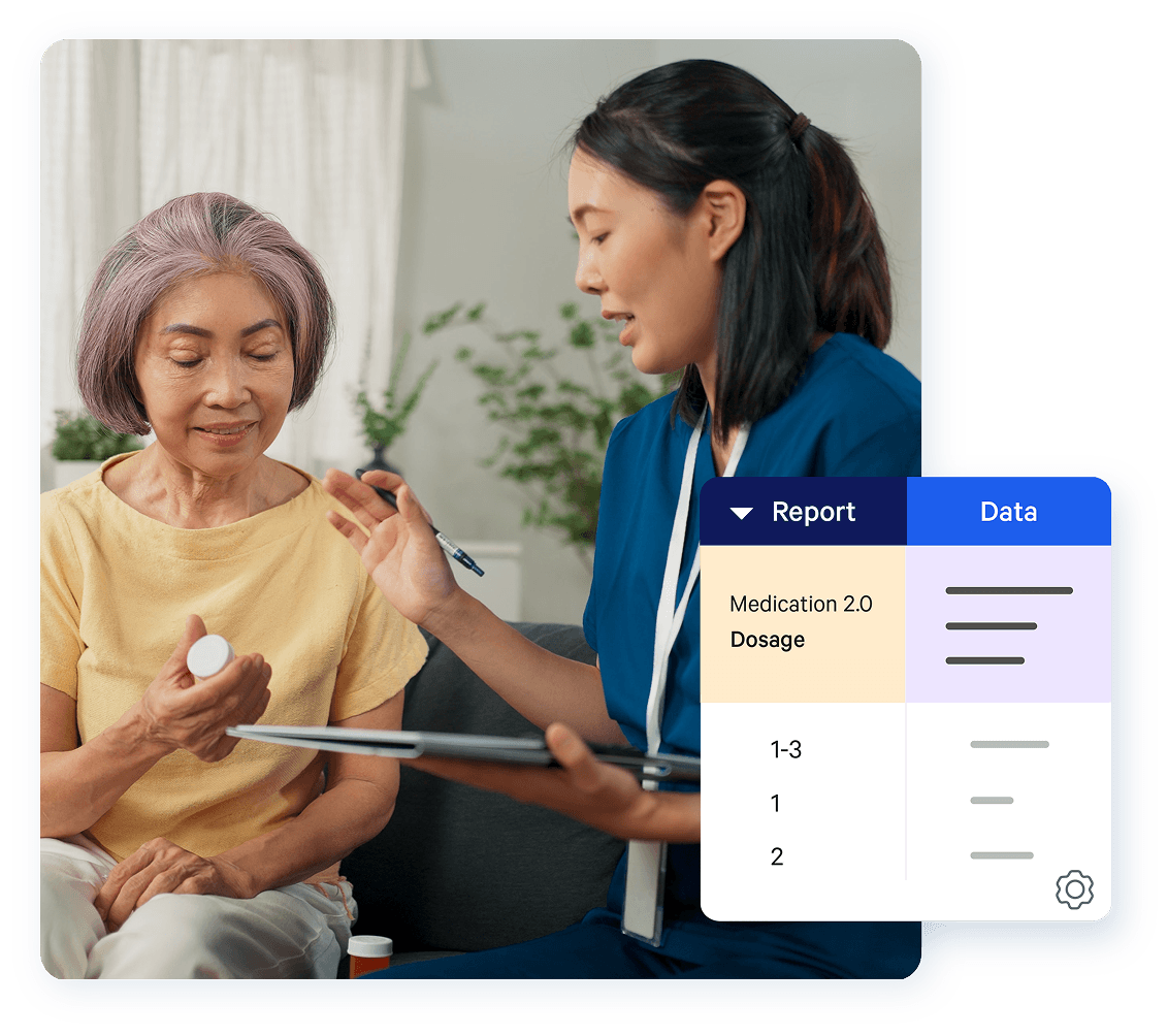 AlayaCare Medication 2.0 dosage report table overlaid on a caregiver reviewing medication with a client