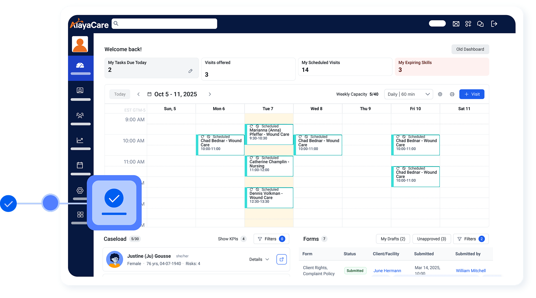 AlayaCare dashboard showing a weekly scheduling calendar with visits, a caseload list, and a forms status table