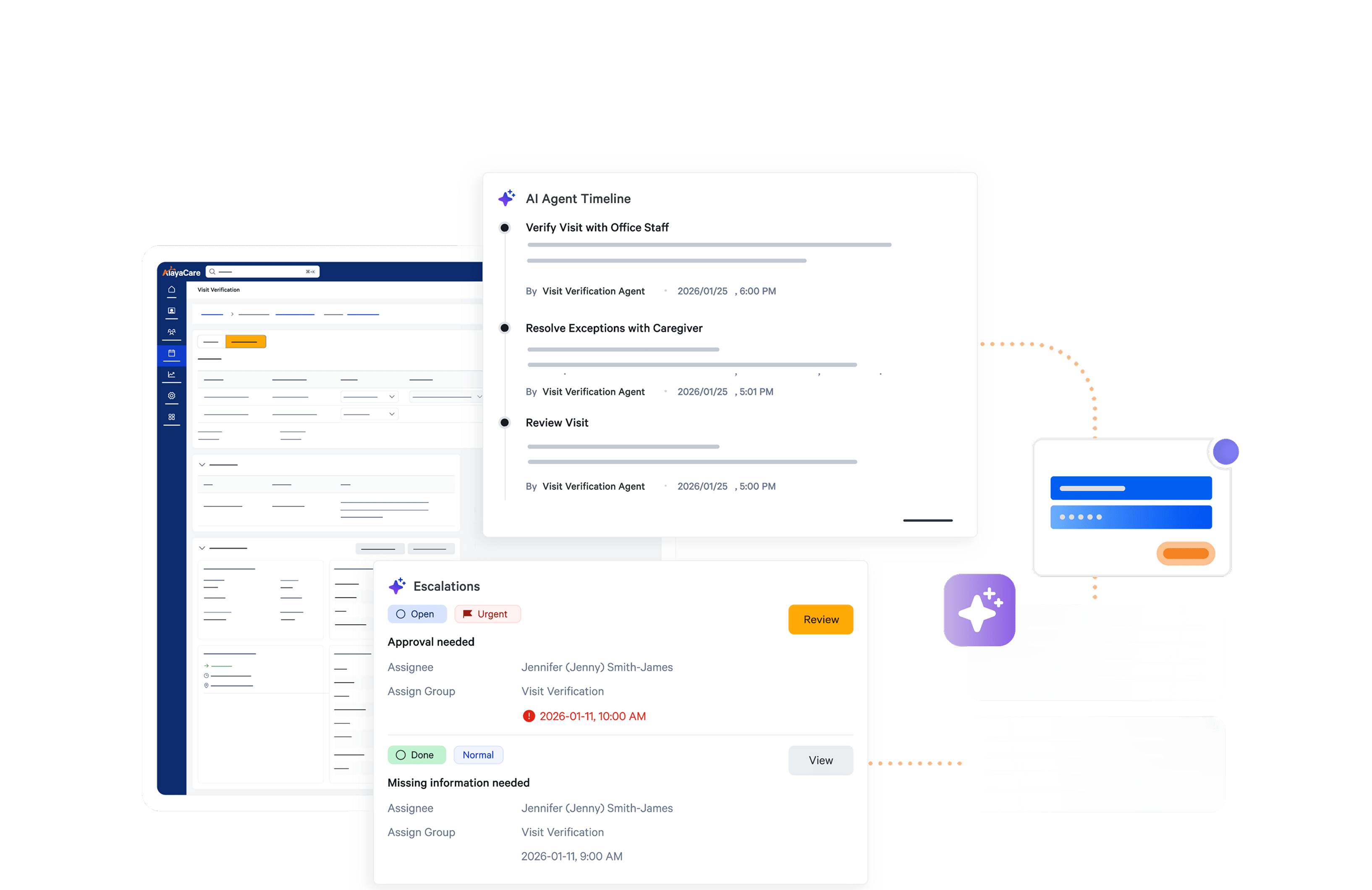 AlayaFlow AI Agent Timeline and Escalations panels showing visit verification steps and approval alerts
