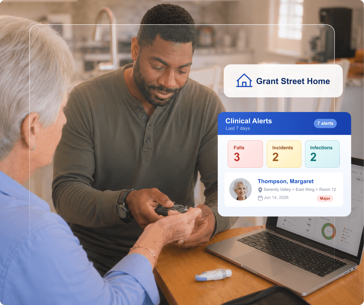 AlayaCare residential dashboard showing clinical alerts for falls, incidents, and infections at a care home