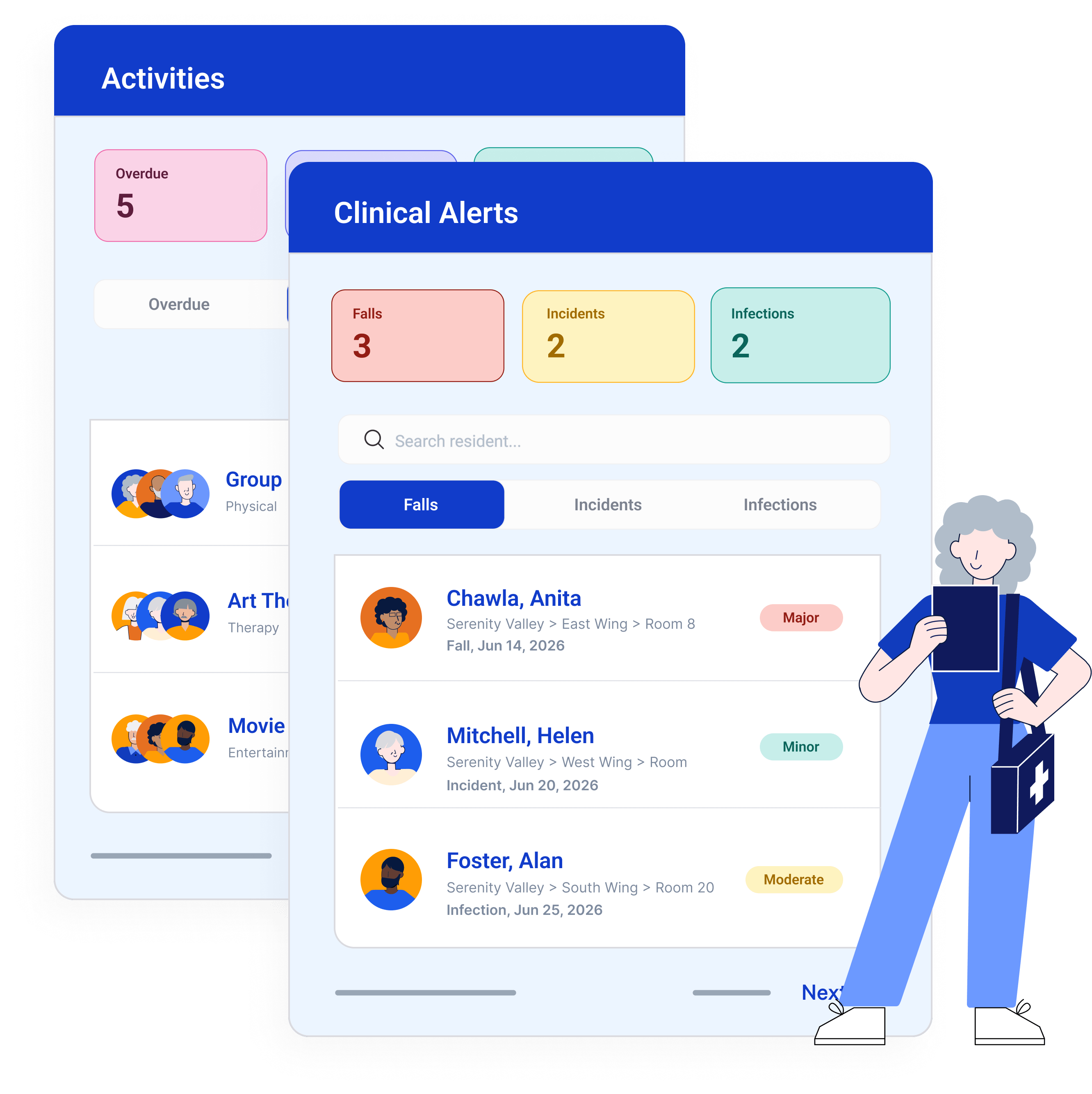 AlayaCare Residential workflow comparison with Person Centred Software PCS